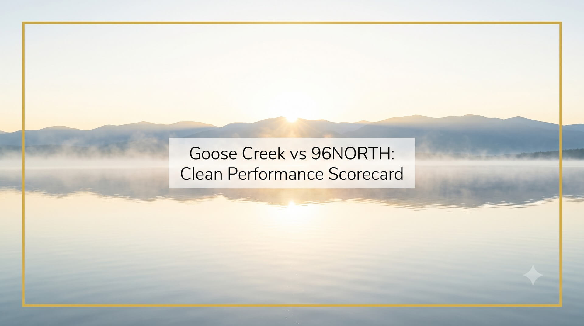 Image titled 'Goose Creek vs 96NORTH: Clean Performance Scorecard' comparing clean burning candle brands.