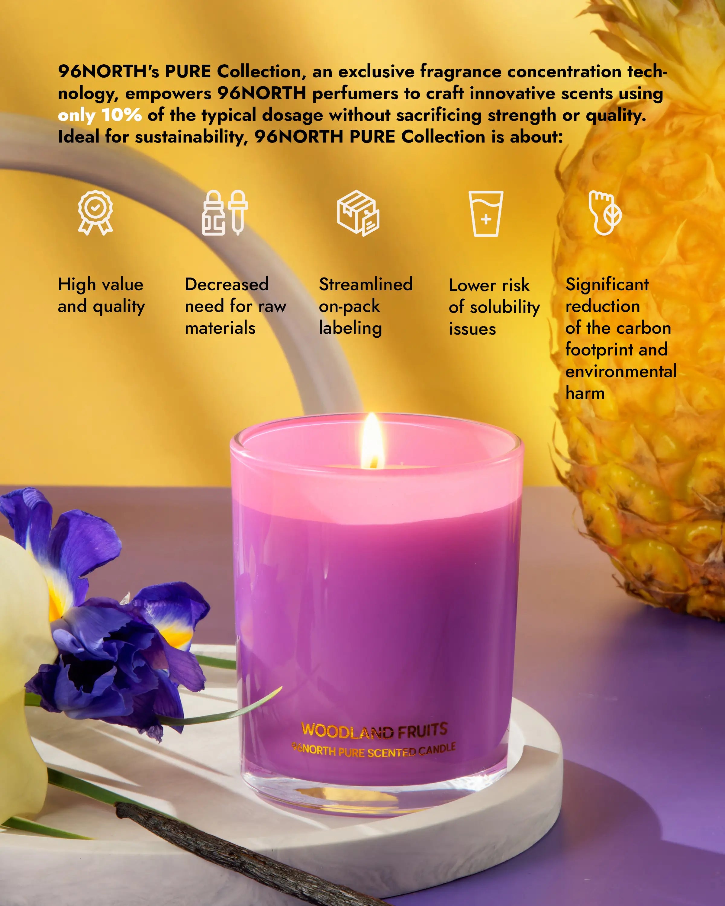 Woodland Fruits Candle image 3