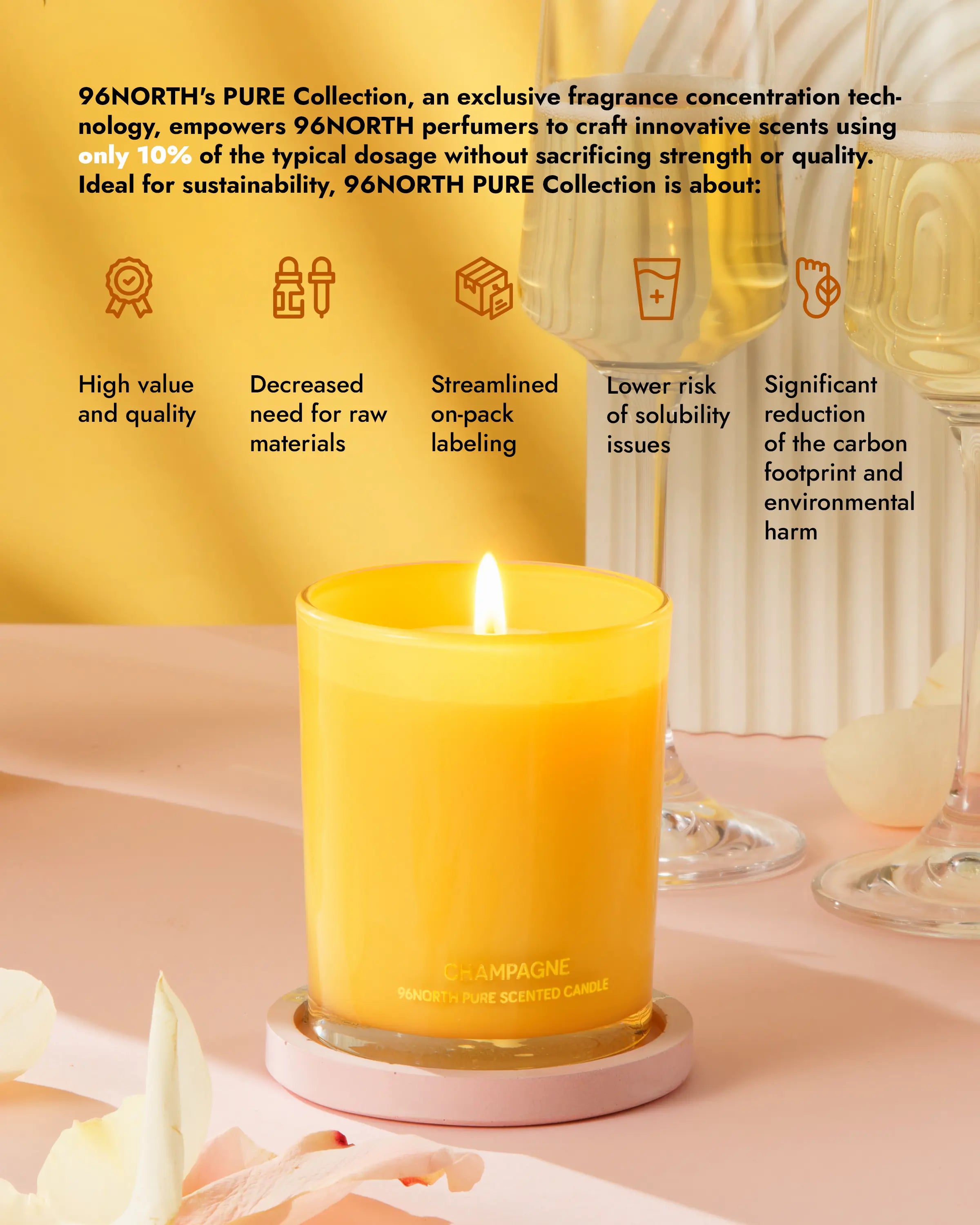Champagne Candle image 1