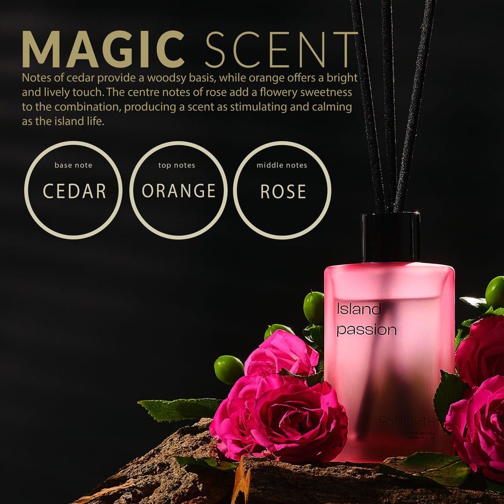 Island Passion Diffuser