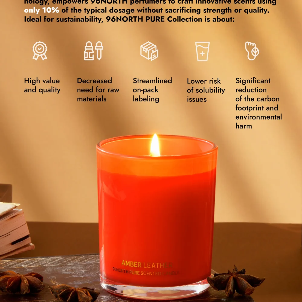 Amber Leather Candle